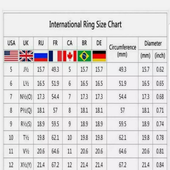 New gorgeous S925 stamped white sapphire ring - Picture 8 of 8